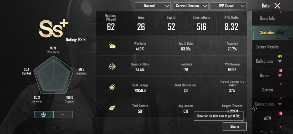 Back into PUBG - too easy?