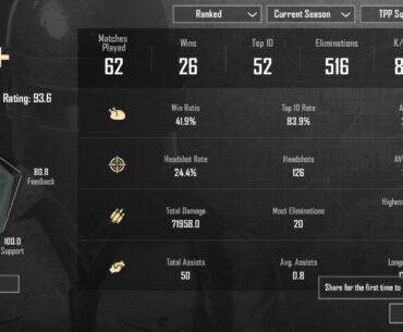 Back into PUBG - too easy?