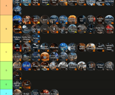 As we await Totenreich, I updated my map tier list