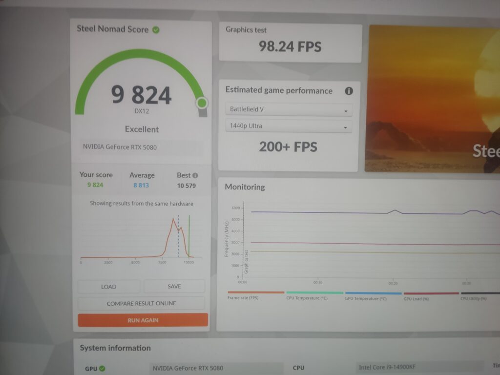 My personal new record with an rtx 5080 and an i9-14900kf. With a little help from gpu tweak.