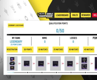 do i need a team or can i participate without it ?