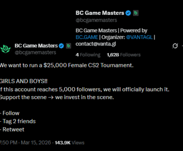 BC Game Masters want to run $25k Female tournament in exchange for 5k followers on their account. After 2 days they got 1.6k