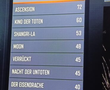 For some reason I never played Origins solo, not even in BO2, I expected to die in round 10 lol, how difficult is that map for you guys?