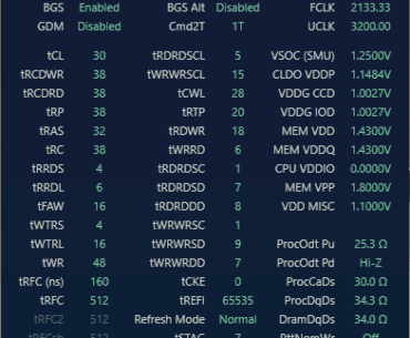 weird Ram behavior with OC