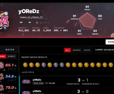 yOReDz is the first player to achieve God of Destruction 7 rank in Tekken 8
