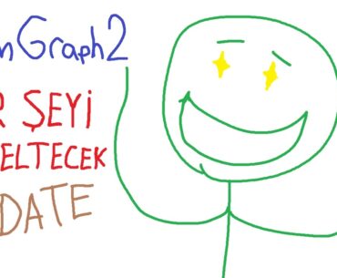 2 YILDIR Beklediğim CS2 ÖNEMLİ Güncelleme GELDİ