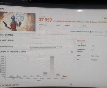 Is this good?