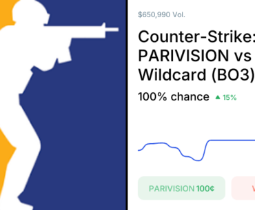 Wildcard vs. PARIVISION Odds & Predictions (Apr. 8, 2026) - polymarket.com