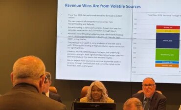 Could new gambling options, all but dead legislatively, patch holes in Virginia’s budget? – CDC Gaming