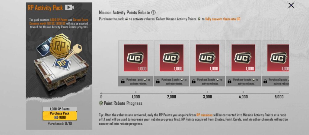 Can someone tell me what this is and is this useful?!