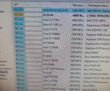 My maximum is what I squeezed out of the processor and RAM