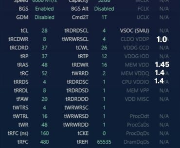 2167 FCLK Stability 9800x3d