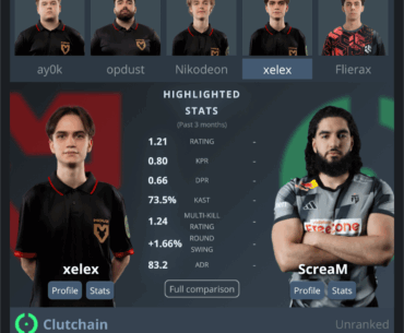 Return of the King today at Tipsport Conquest of Prague