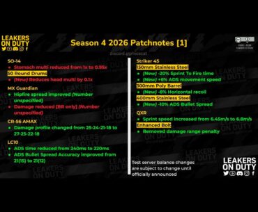 S4 patch notes (martyrdom 'nerfed')