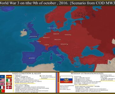 [COD] Actually find it funny how MW3 Russia steamrolls through Europe but doesn’t decide to add Italy and Denmark to its plate leaving it there