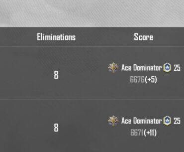 Now im really lose from points systems💀