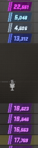 Matchmake algorithm is totally bullshit