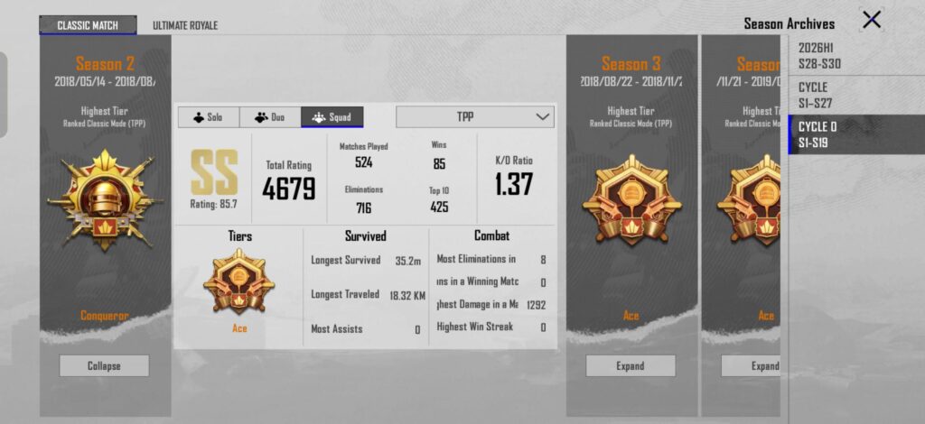 What I had to do to reach conqueror lol