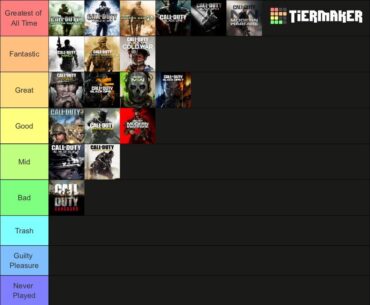 [COD] Hot takes incoming