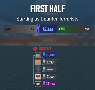 Hot Take: 5 Stacks should take the hit when it comes to rating