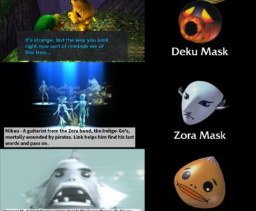 Majora's Mask was dark as hell