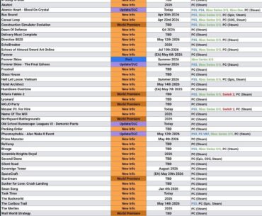 Galaxies Spring Showcase - All Games Showcased