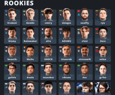 Cologne 2026 Major Rookies