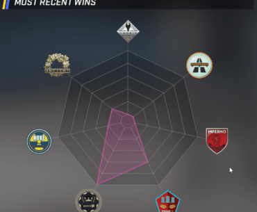 Unpopular Opinion - Make Premier Random Maps