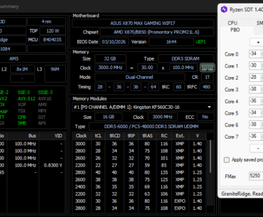 CoreCycler not throwing errors, CO seems too good on 9800X3D