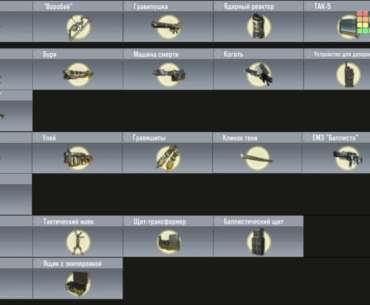 CODM Operators Tier List