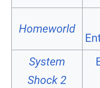 The following popular 1999 games are as old today as Pong was when they came out.