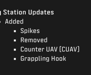 Grappling hooks removed from buy stations