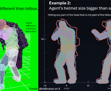 Agents having the same hitboxes, but different model sizes can be very misleading and should be addressed (by adjusting the models).