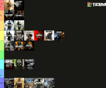 Ok here is my updated [cod] tier list with AW