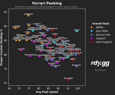 best peekers in cs @luzraposa