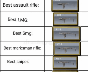 Am I right or Am I right?