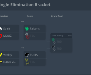 Ok... I think Rio Will Go Crazy!