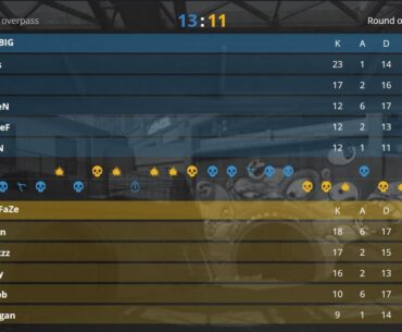 BIG take Overpass against FaZe 13-11