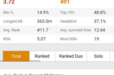 What kind of stats are considered good in your opinion?