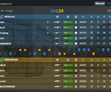 Worthy successor to Nip-Amkal and Liquid-Ecstatic?