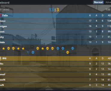 Sinners fans about to go on a generational FaZe hatewatch on map 2