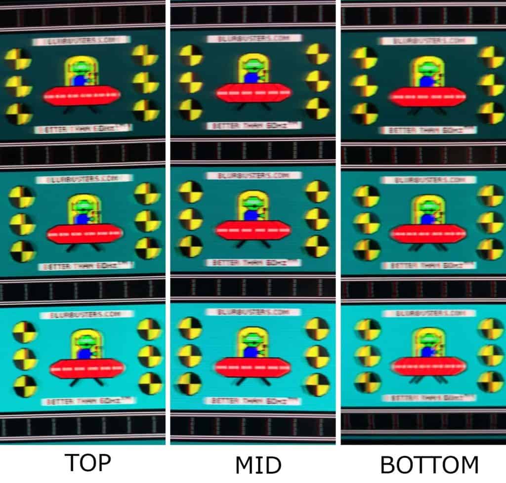 KTC H32P22P Strobe Crosstalk