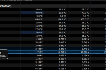 Significant 12V Rail Voltage Drop Under Load (GPU PCIe Slot & Motherboard)