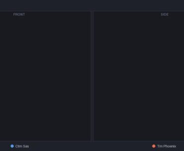 People with big agent skins, do you notice any disadvantages playing cs2?