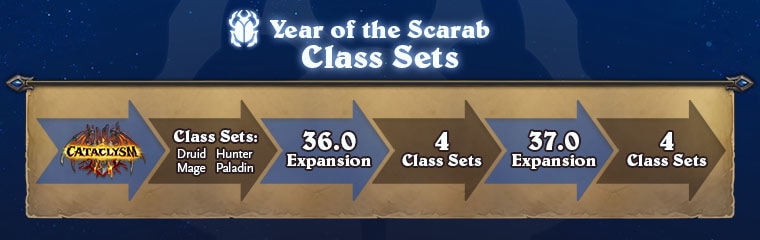 HS_35p4_ClassSetAnnounce_InBlog_ClassSetCadence_760x240_SW02C.jpg