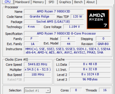 9800x3D under-overclock 5450mhz