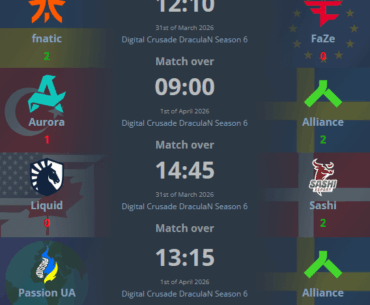 Was DraculaN Season 6 one of the wildest tournaments we've gotten in recent history? (All games shown are elimination matches)