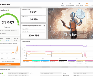Did anyone else’s 3DMark Time Spy graphics scores recently improve?