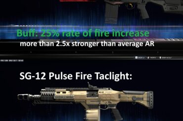 Novaline got a 25% rate of fire buff, SG-12 a 20% rate of fire nerf