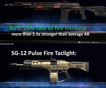 Novaline got a 25% rate of fire buff, SG-12 a 20% rate of fire nerf